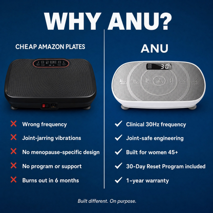 Anu Vibration Plate